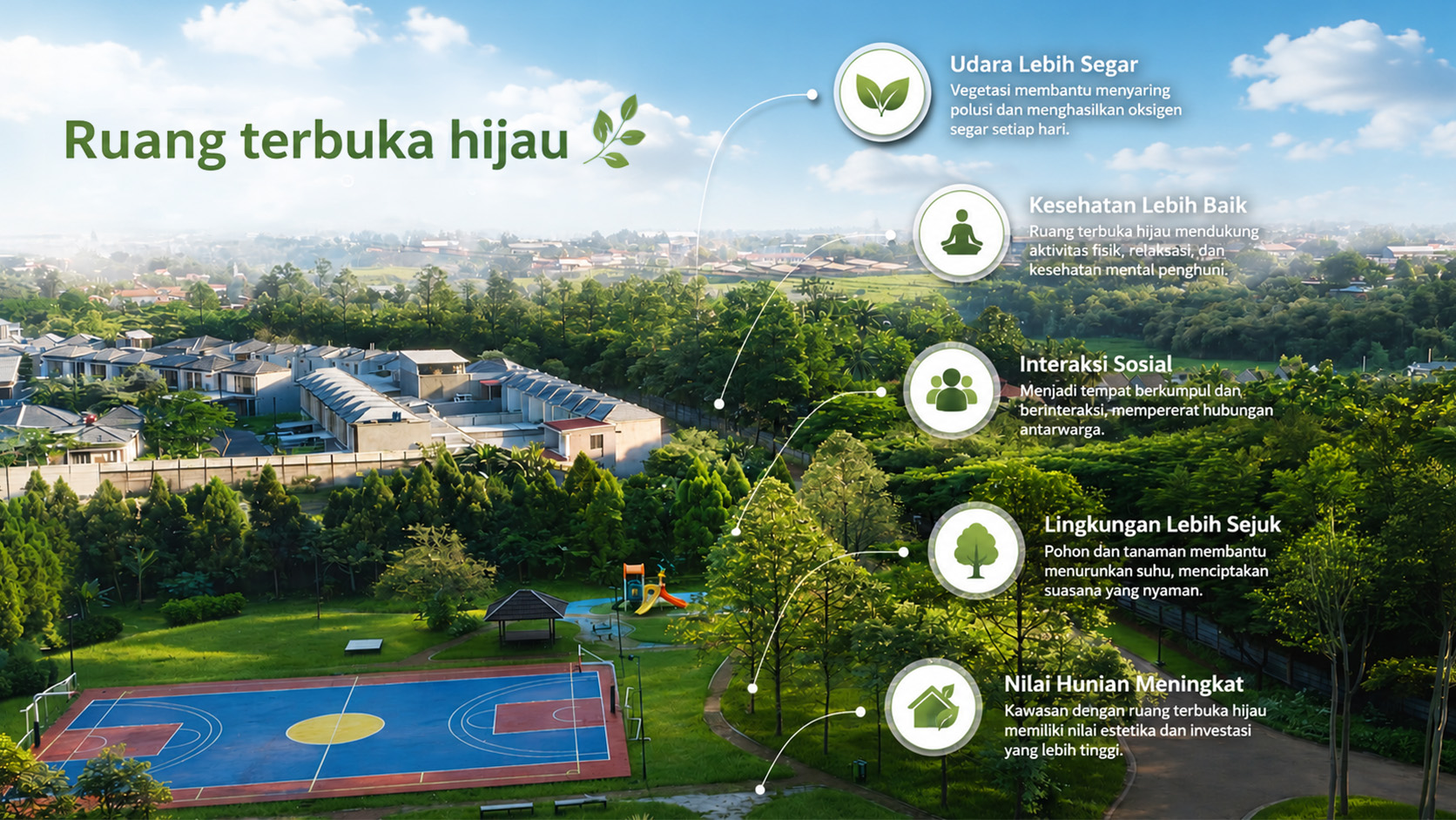 ruang-terbuka-hijau-ecopark-citralake-sawangan
